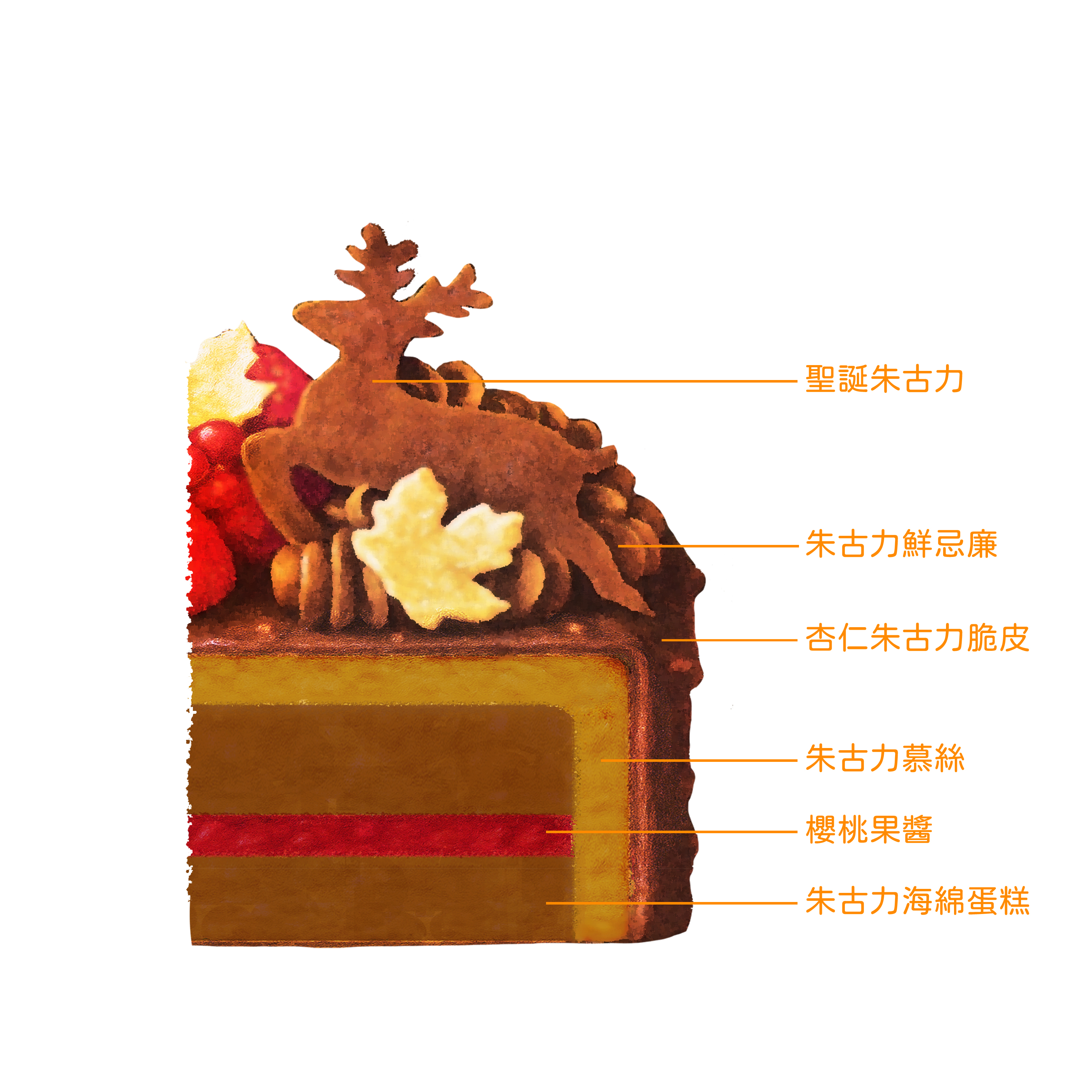 櫻桃朱古力森林 Cherry & Chocolate Mousse Cake2