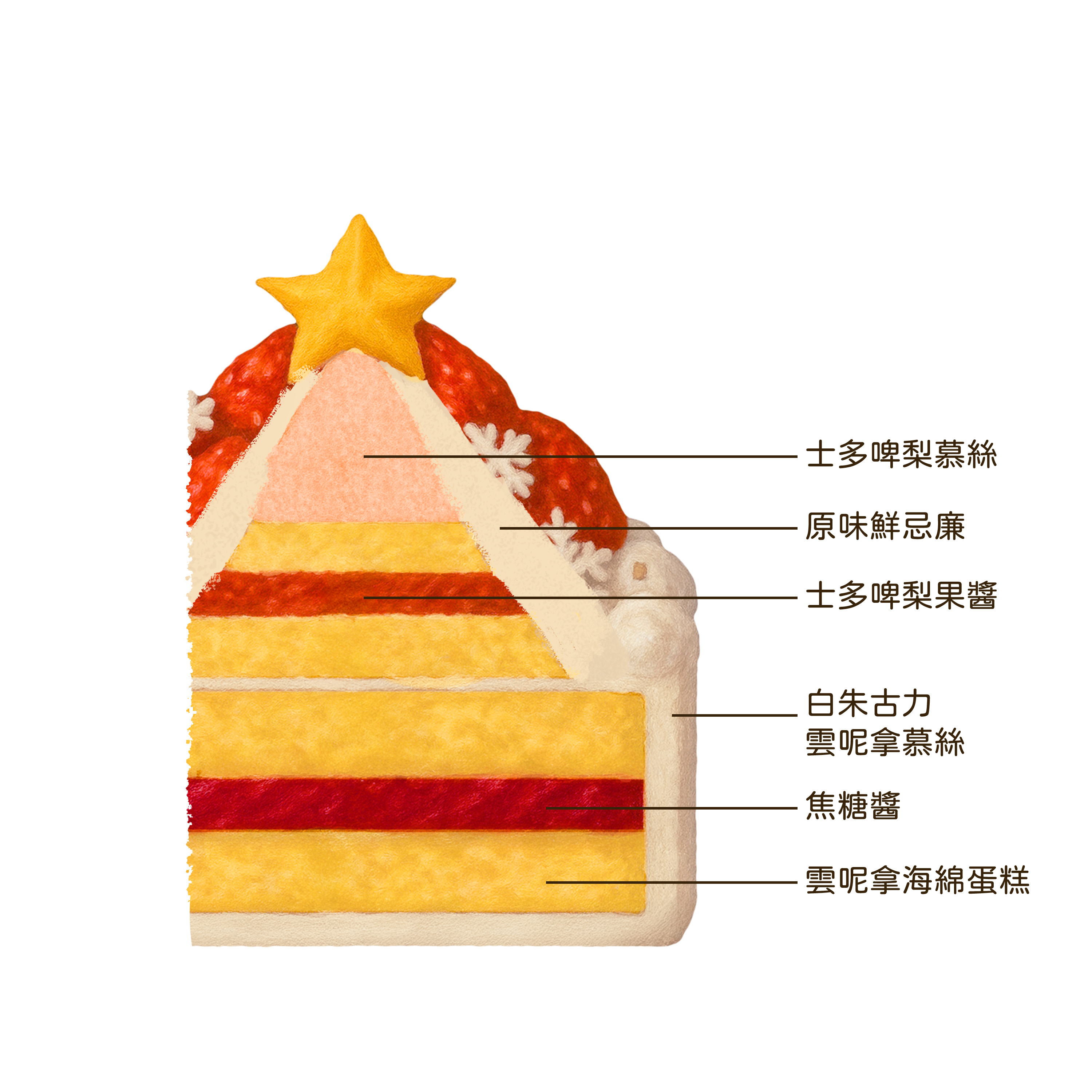 士多啤梨聖誕樹 Strawberry & Raspberry Mousse Cake2