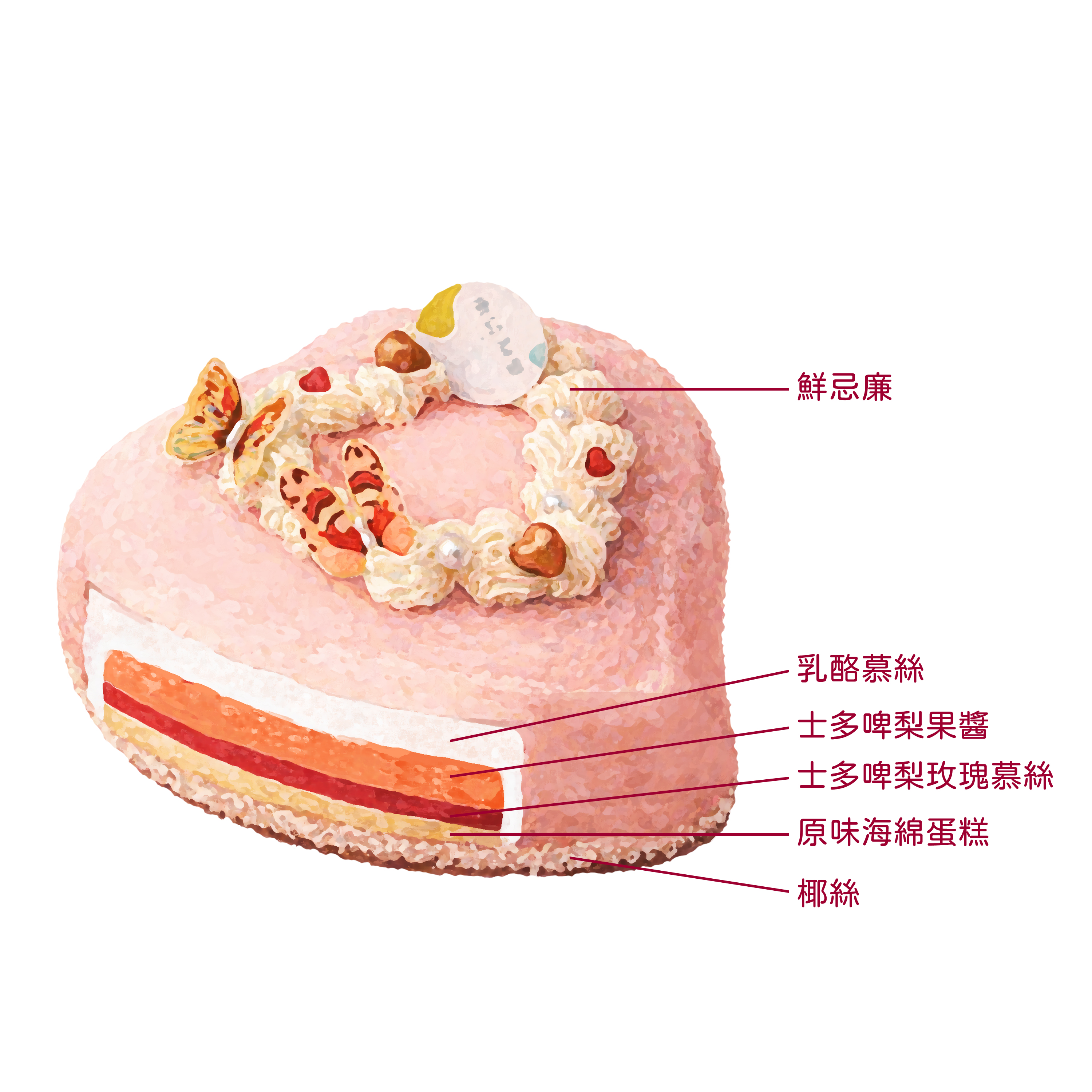 【早鳥優惠】戀香草莓・玫瑰慕絲蛋糕 Strawberry Rose Mousse Cake2
