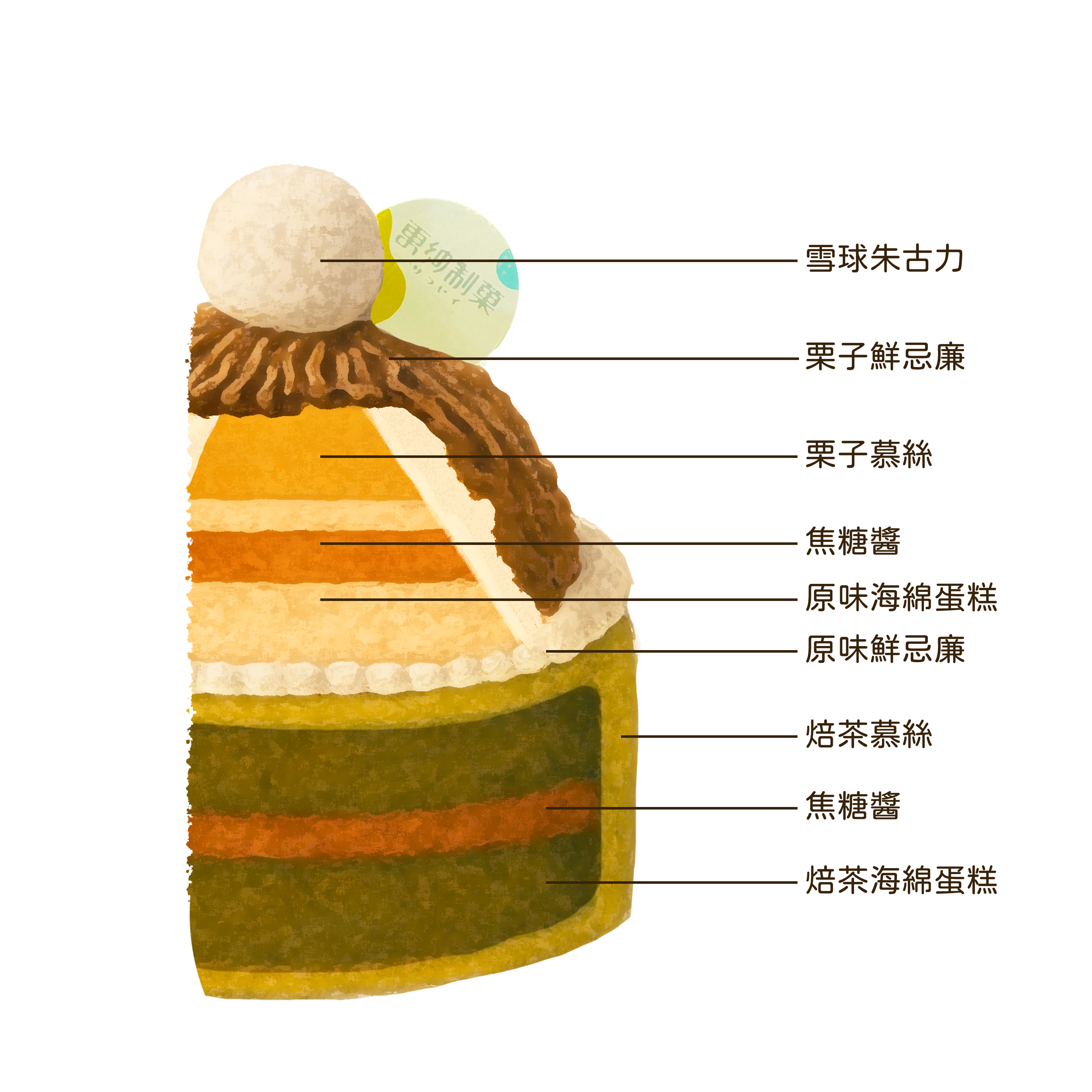 栗子焙茶聖誕帽 Chestnut & Hojicha Mousse Cake2