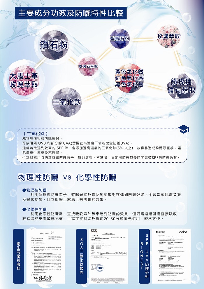 粉鑽cc霜圖2.jpg