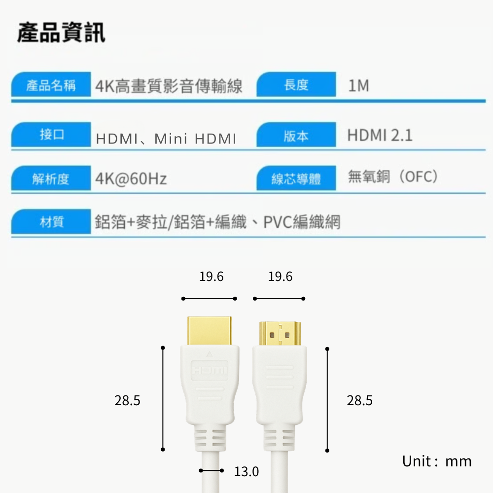 Pallarify 4K高畫質影音傳輸線 mini HDMI to HDMI (可搭配安卓機使用)10