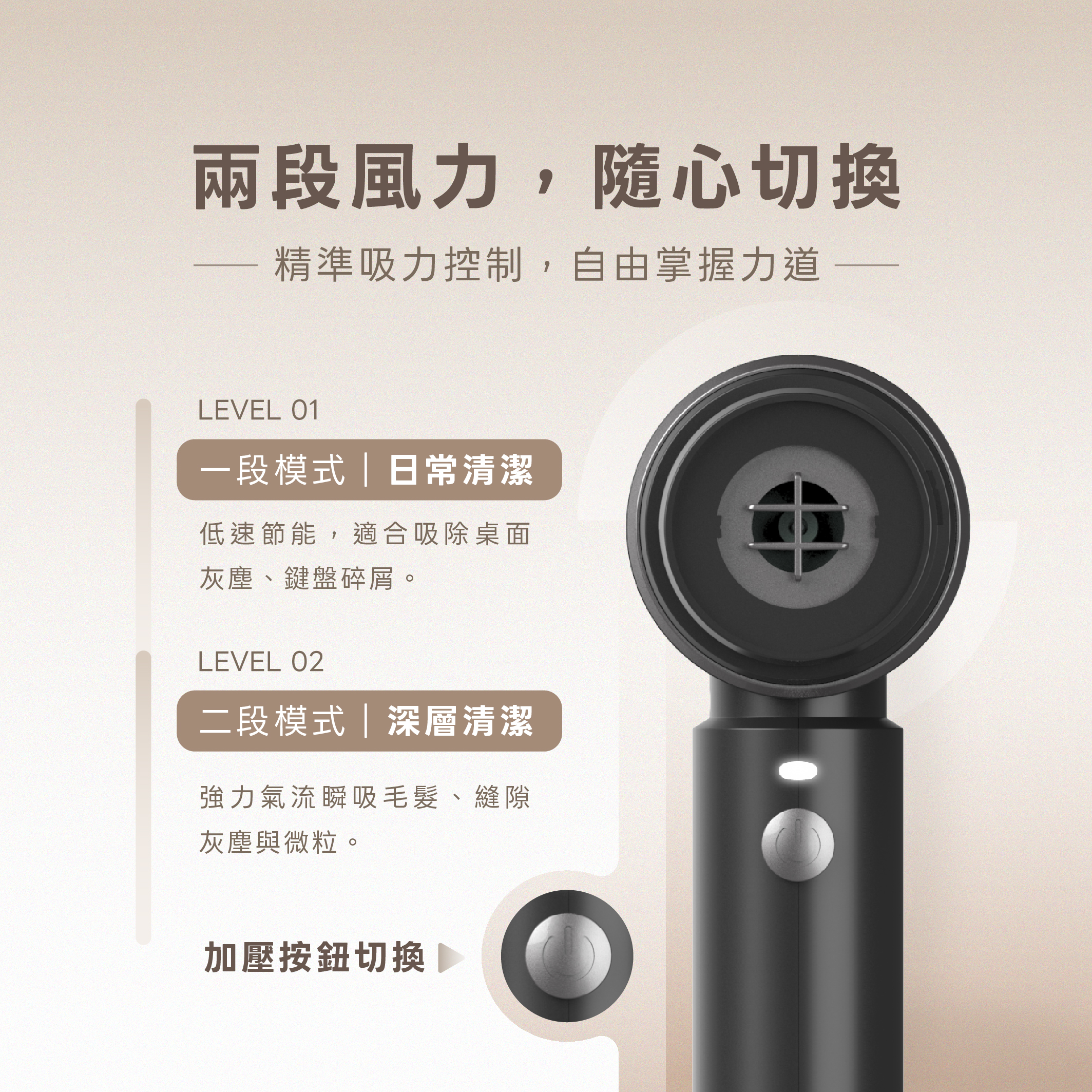 PD GO MINI 兩段風力切換