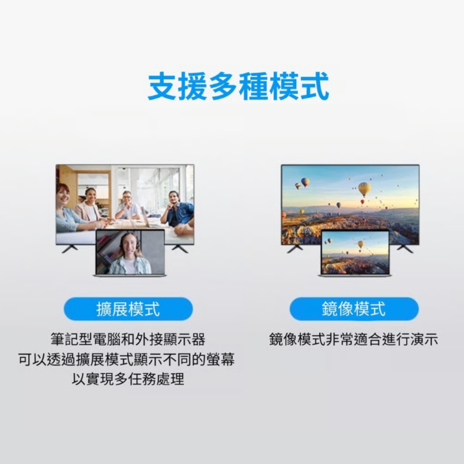 Pallarify 4K高畫質影音傳輸線 HDMI to HDMI5