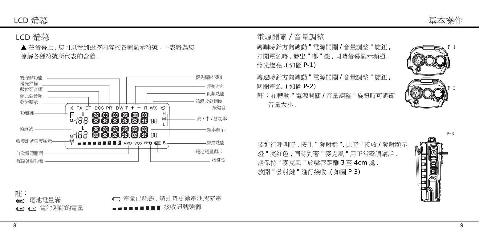 AQ-10-說明書-OK_page-0008.jpg