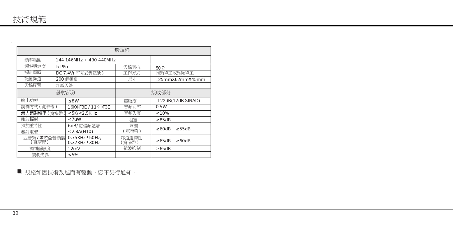 AQ-10-說明書-OK_page-0020.jpg