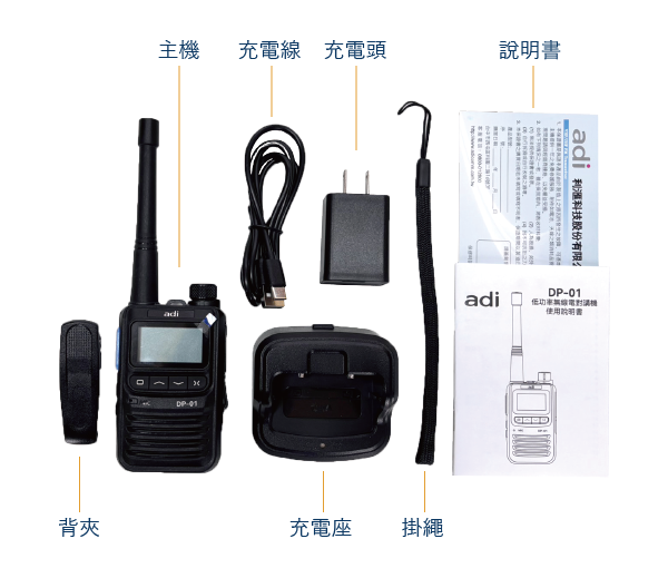 DP-01介紹-02.png