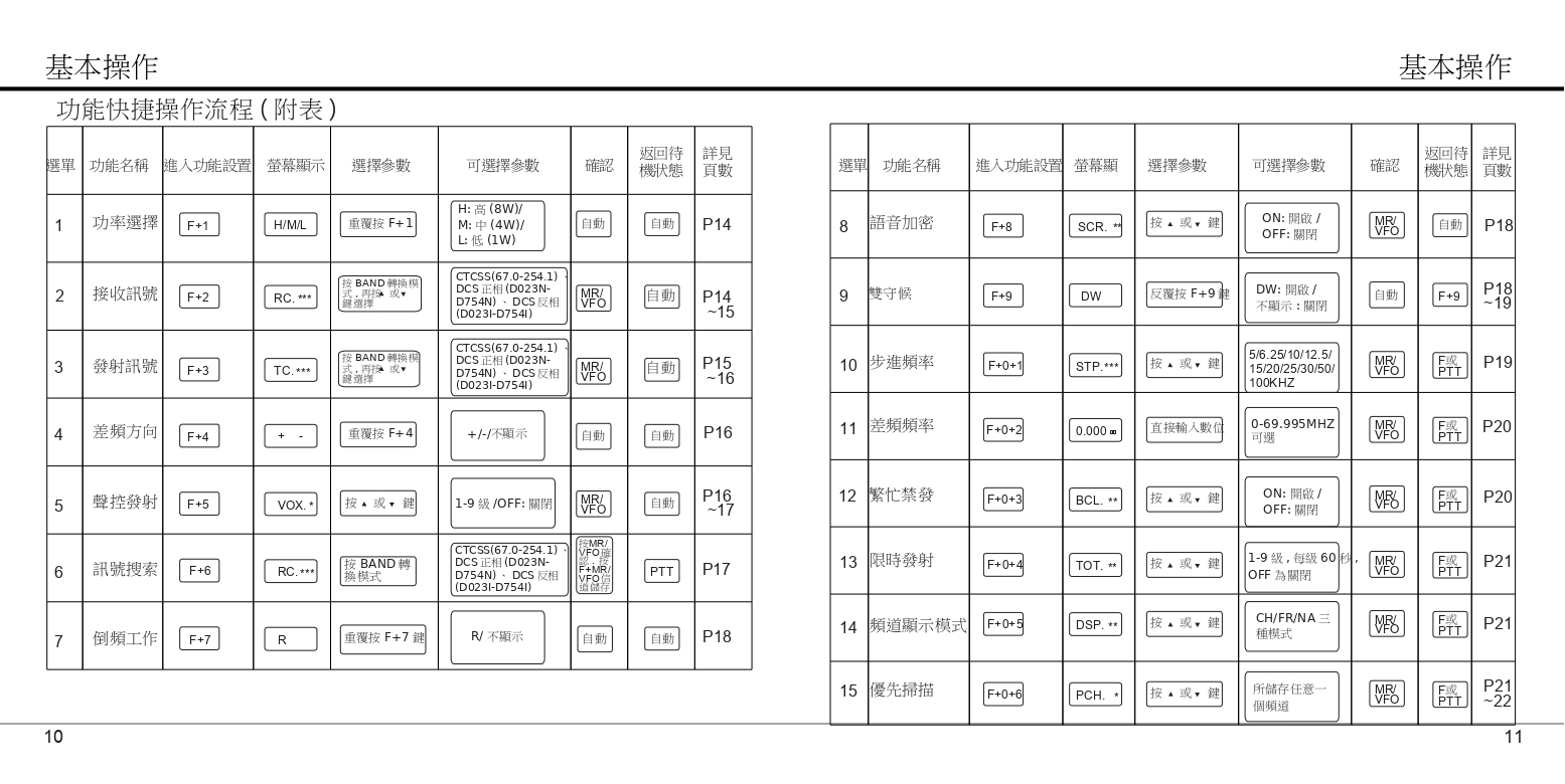 AQ-10-說明書-OK_page-0009.jpg