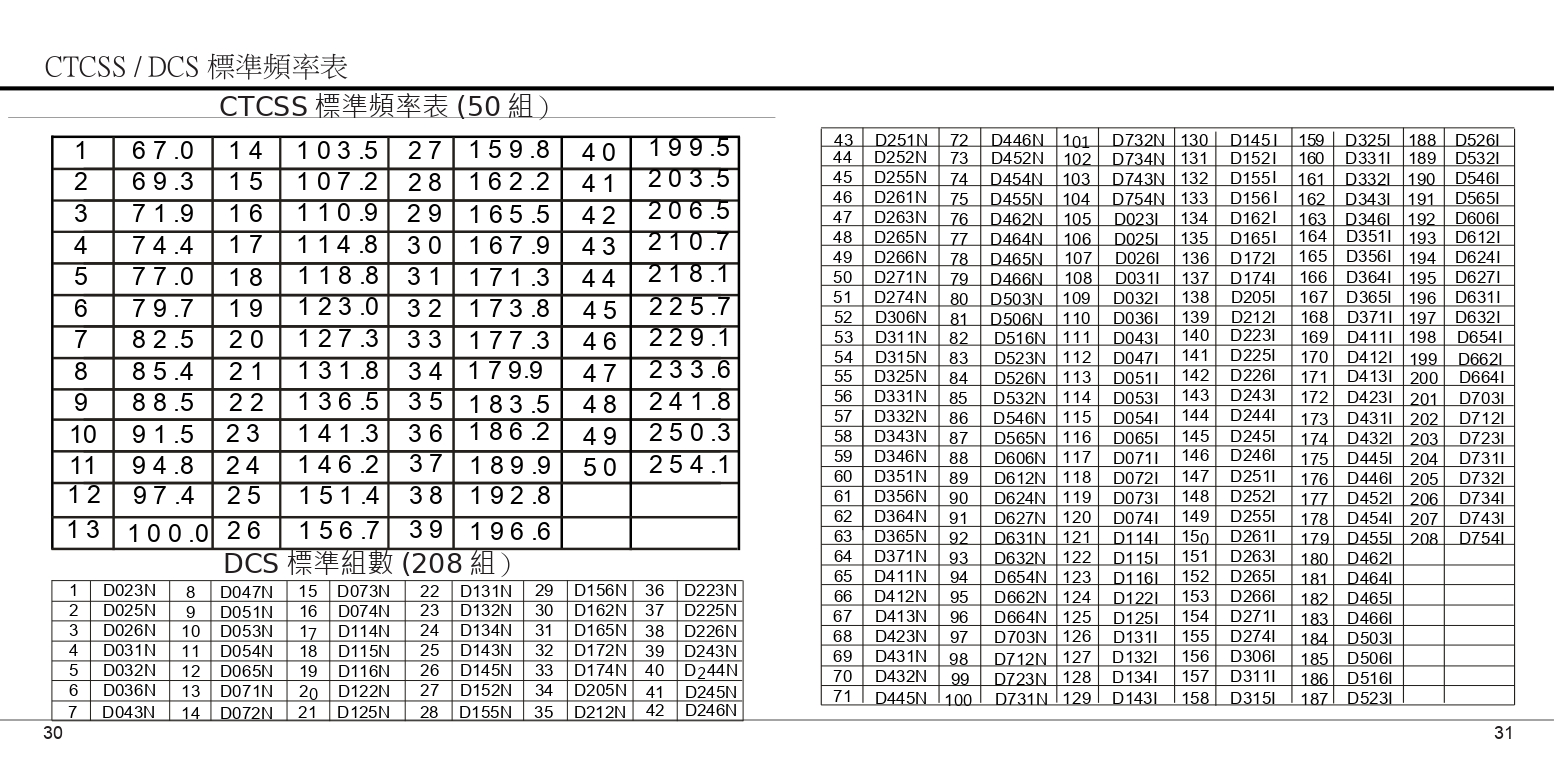 AQ-10-說明書-OK_page-0019.jpg