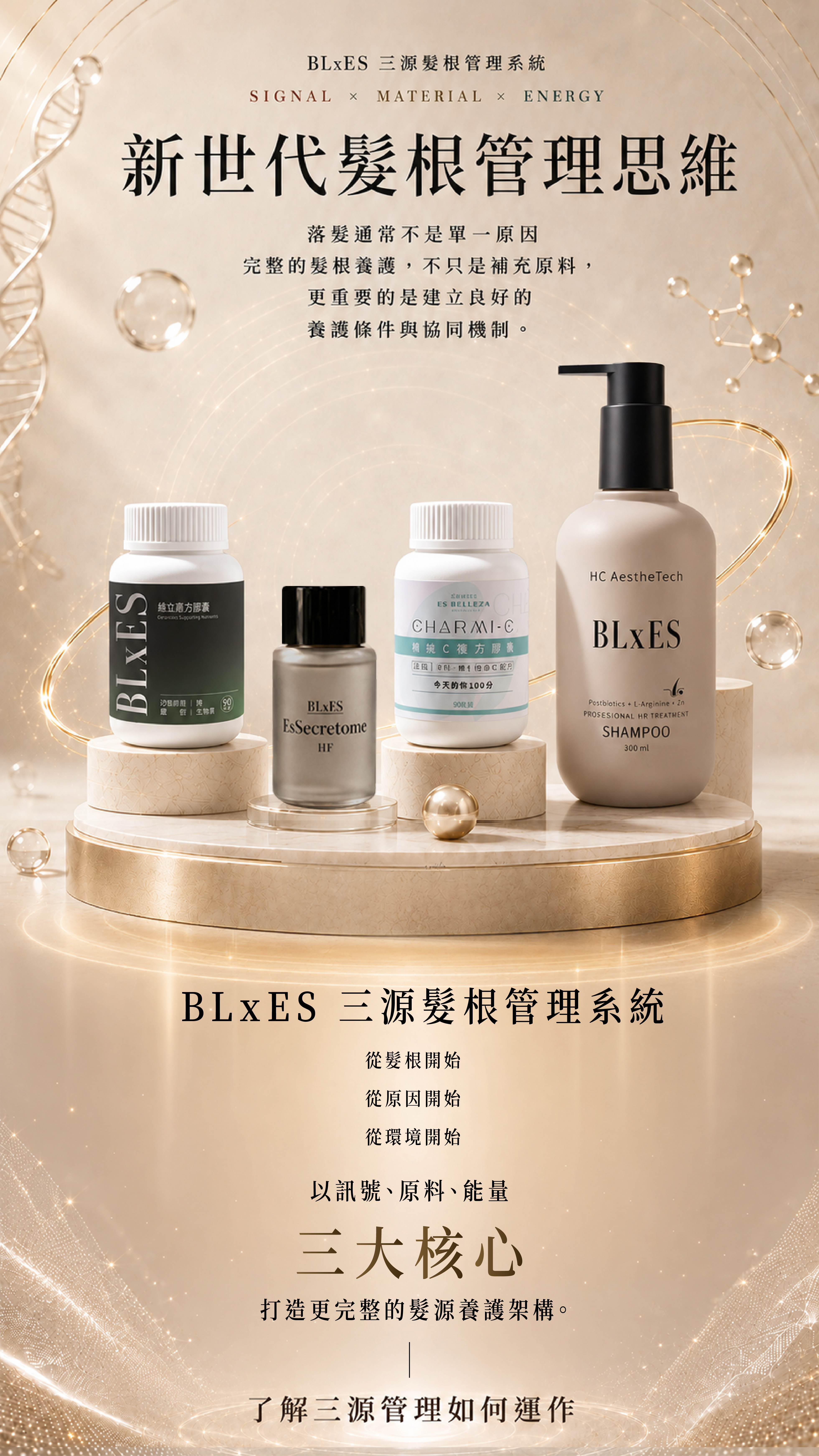 BLxES 三源髮根管理系統
