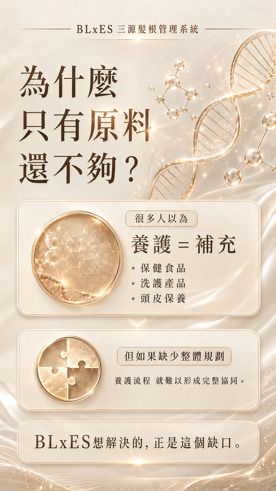 BLxES 三源髮根管理系統