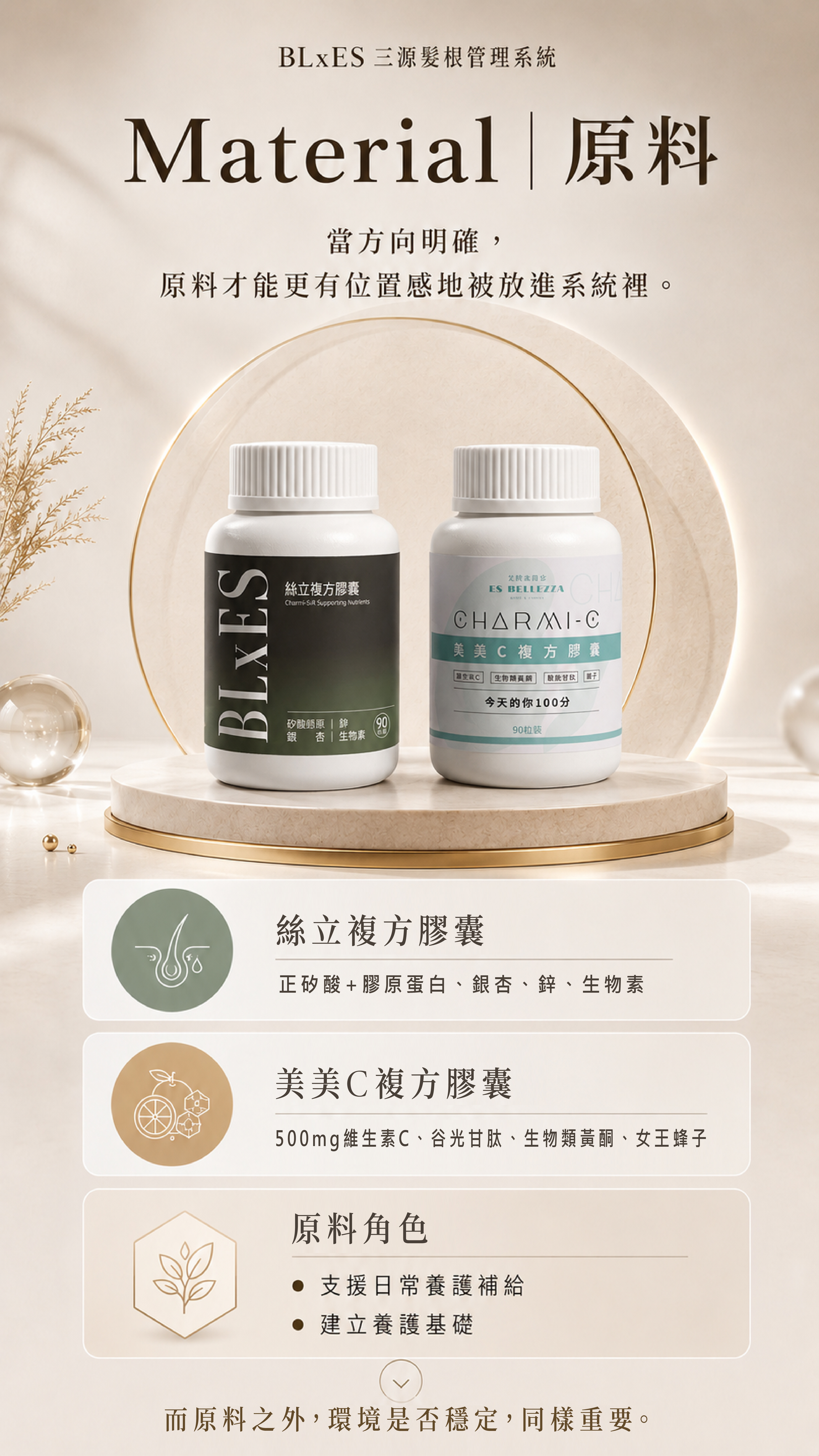 BLxES 三源髮根管理系統