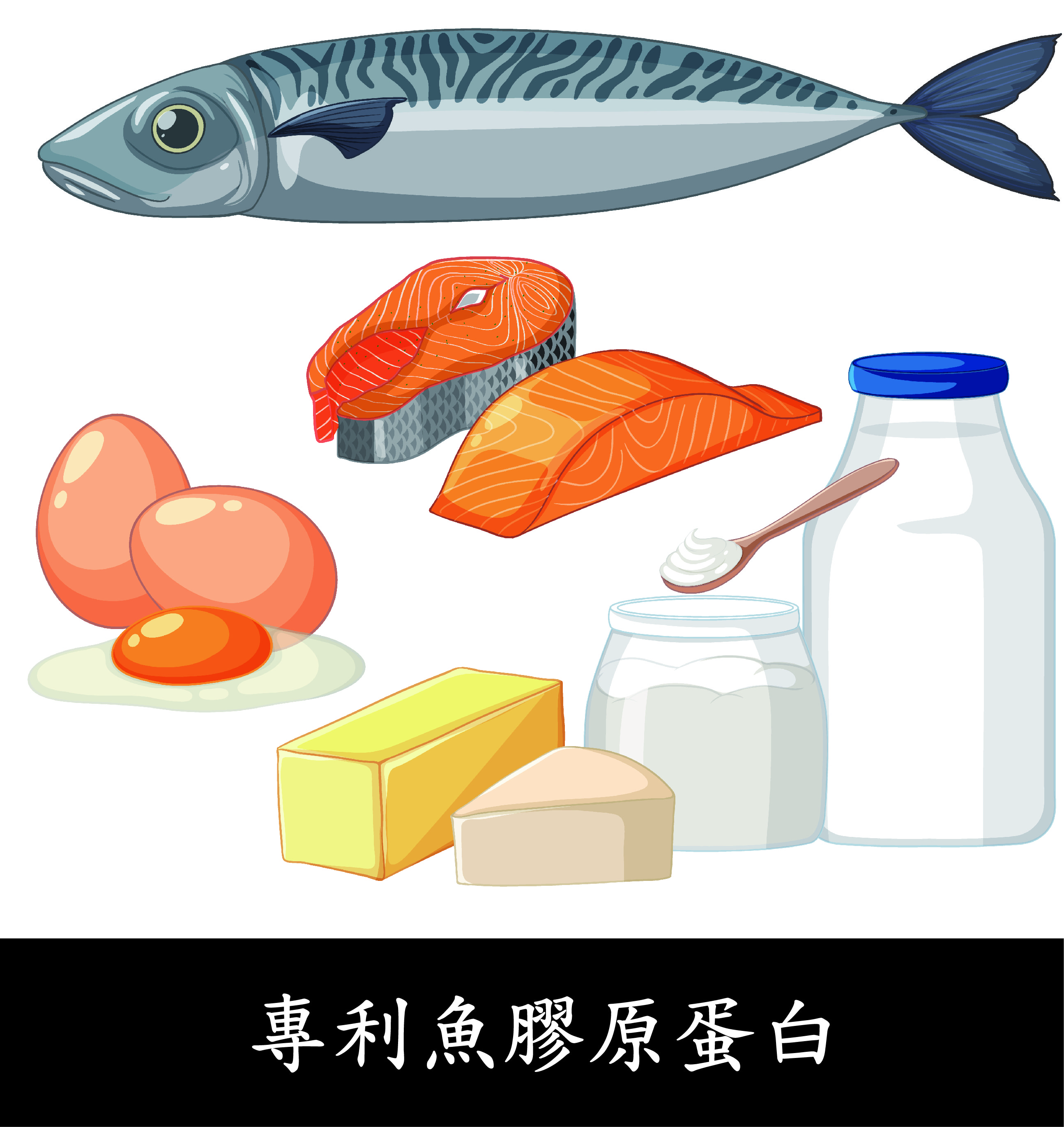 專利魚膠原蛋白