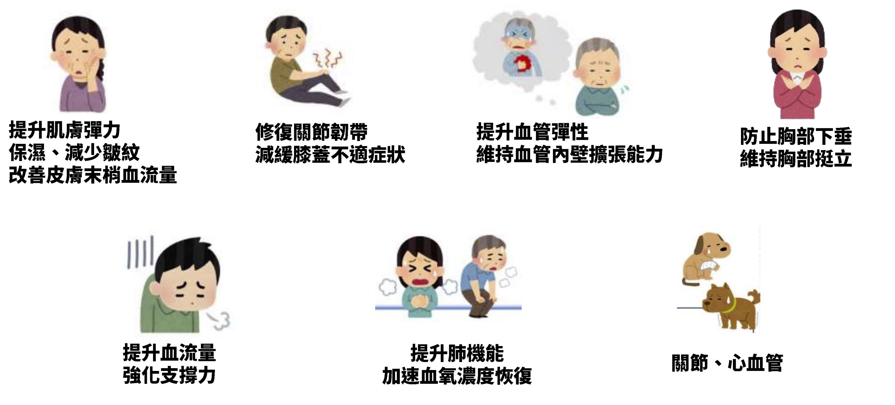 功效.JPG