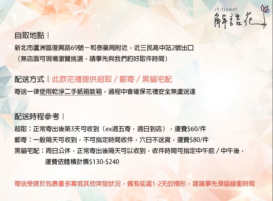 運送方式.jpg