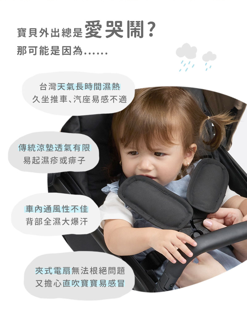 240420_LOVON-寶寶風扇_01_04.jpg 寶寶墊