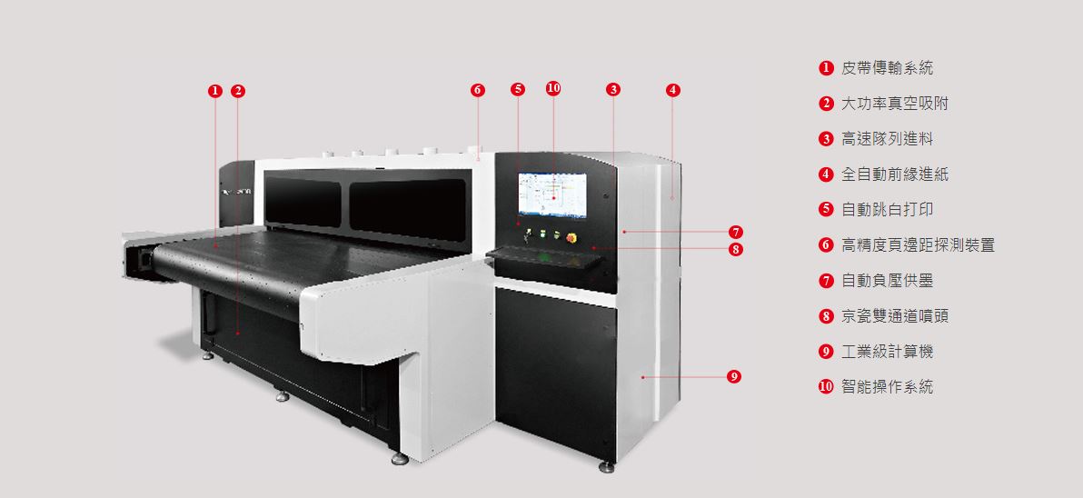 瓦愣紙板數位印刷機HighJet 2500B-UV  瓦愣紙板數位印刷機HighJet 2500B-UV