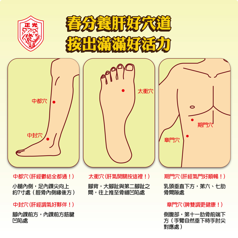 春分養肝多按按這些穴位
