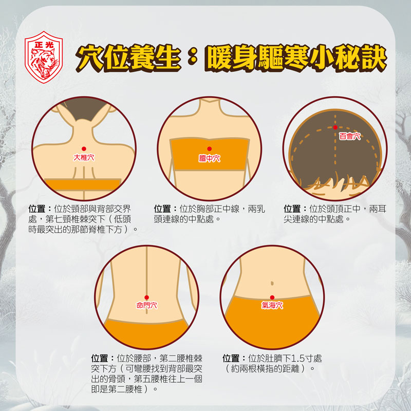 大寒可以按按這五個穴位
