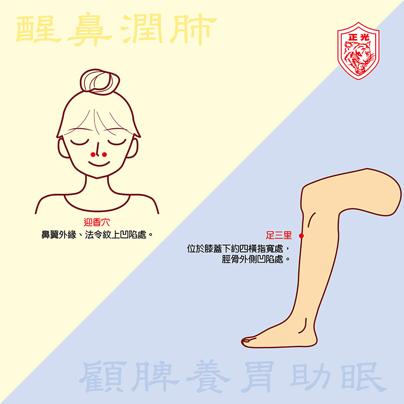 立秋養生推薦穴位