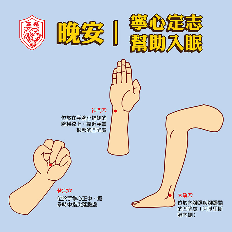 晚安寧心定志穴位導引圖,標示三個穴位:神門穴、勞宮穴、太溪穴,分別位於手腕小指側、手掌心正中與腳內踝與腳跟之間。正光品牌提供,主打夏至晚間穴位按摩,幫助安神入眠、平穩情緒。