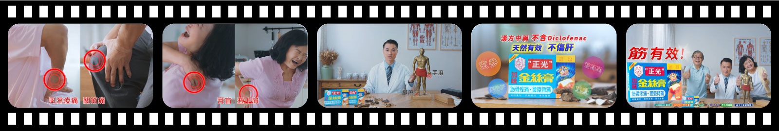 正光加味金絲膏 筋有效篇