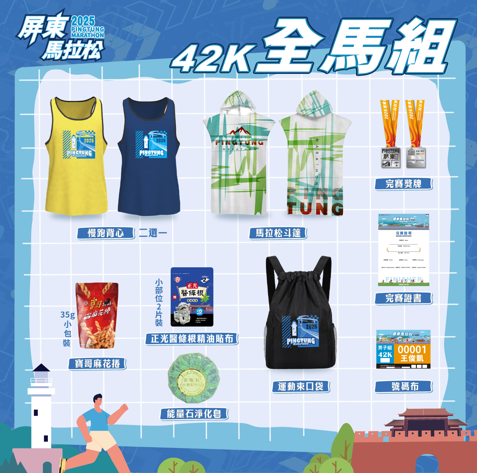2025 屏東馬拉松 42 公里全馬組完賽物資一覽圖，包含慢跑背心、馬拉松斗篷、完賽獎牌、運動束口袋、號碼布、完賽證書，以及補給品與正光醫條根精油貼布等賽事紀念與應援物資，展現全馬完賽者專屬內容。