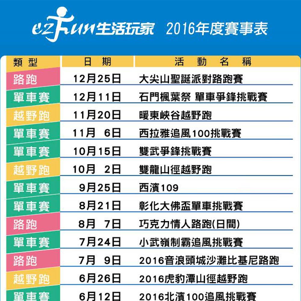 2016 EZFUN系列賽事開始報名囉　正光好禮等著你