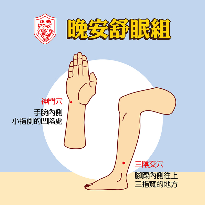 正光晚安舒眠組穴位圖示,標示神門穴與三陰交穴位置,說明神門穴位於手腕內側小指側凹陷處,三陰交位於腳踝內側往上三指寬處