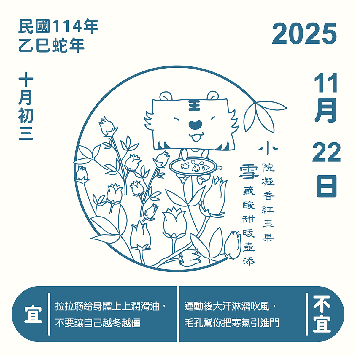 2025 年 11 月 22 日小雪節氣圖卡。中央是可愛的金絲虎，坐在盛開的洛神花叢中，端著一碗熱飲，象徵小雪的暖身與入冬藏。左側標示民國 114 年、乙巳蛇年、農曆十月初三；右側是日期 2025年11月22日。底部寫著小雪相關的宜與不宜：宜拉筋與滋潤身體、上油避免乾冷；不宜運動後立刻吹風，以免寒氣入侵。整體以藍色線條呈現，風格可愛且兼具節氣意象。