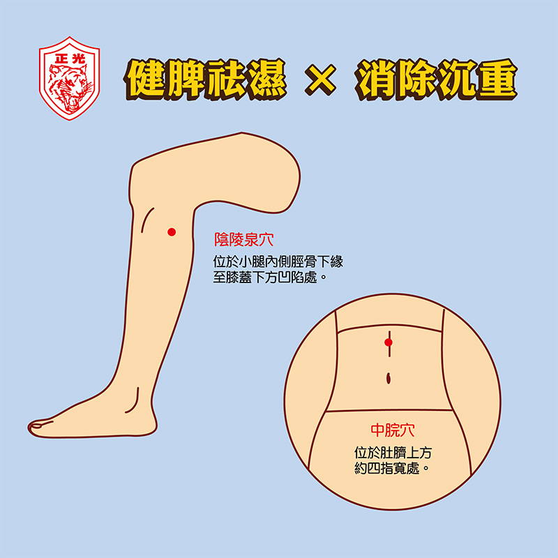 健脾祛濕 × 消除沉重 按陰陵泉穴跟中脘穴