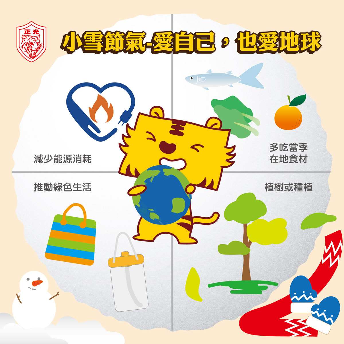 小雪依舊忽冷忽熱，我們須正視氣候問題，愛地球是非常重要的課題