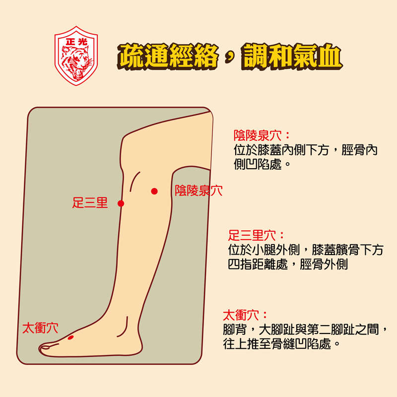 清明按這幾個穴位疏肝解鬱健脾