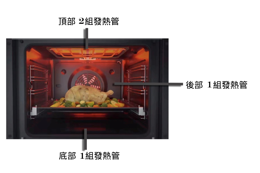 6200_Heating pipe_1000x667.jpg