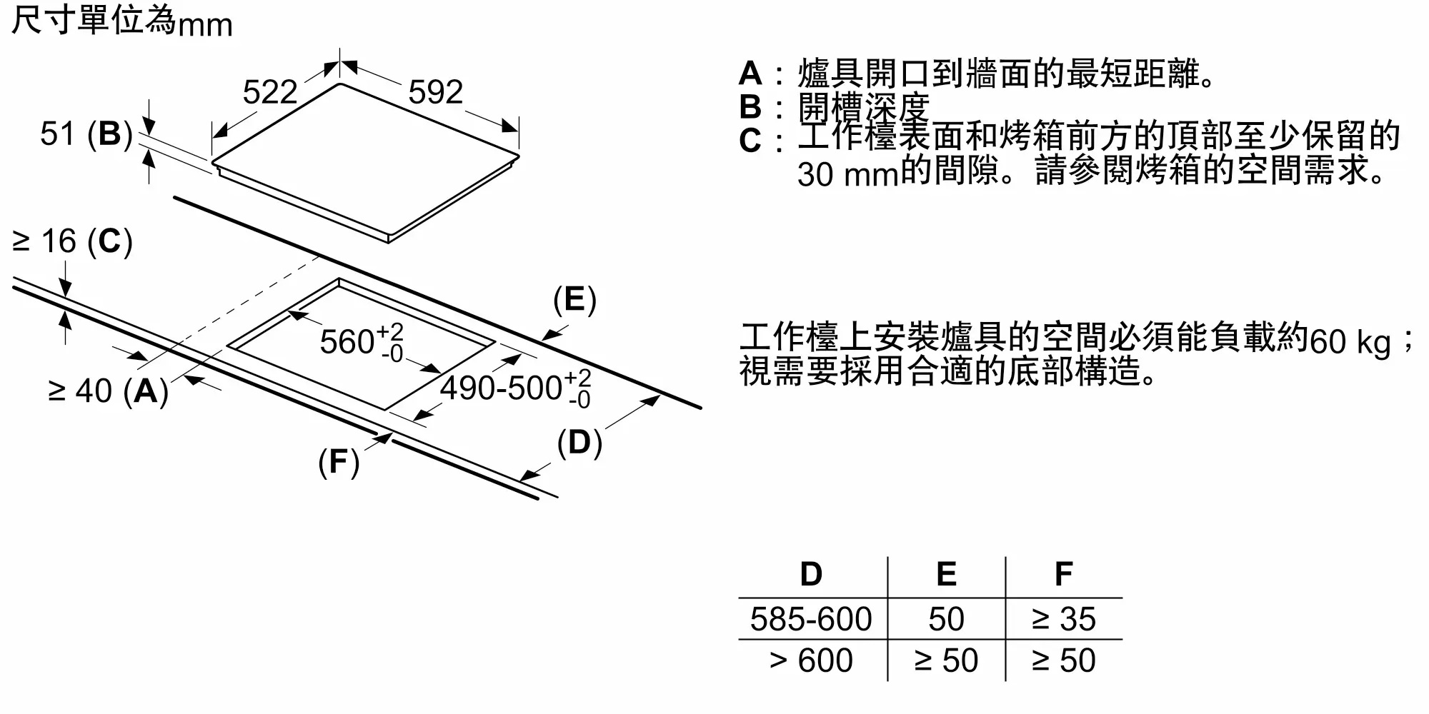 MCZ_00757981_402244_EX671LYB1E_zh-TW.jpg