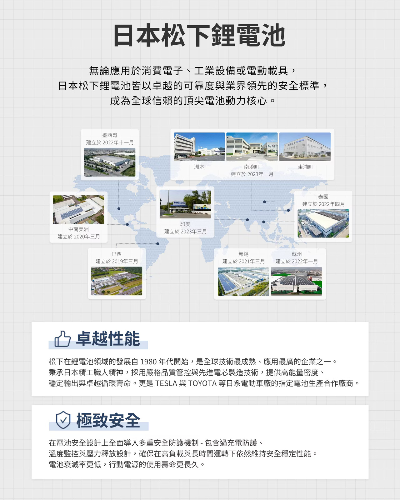 |預購|LaPO二代|沁冷多功能三用風扇|手持、頸掛、桌立、冰鎮、照明|LF-03|7