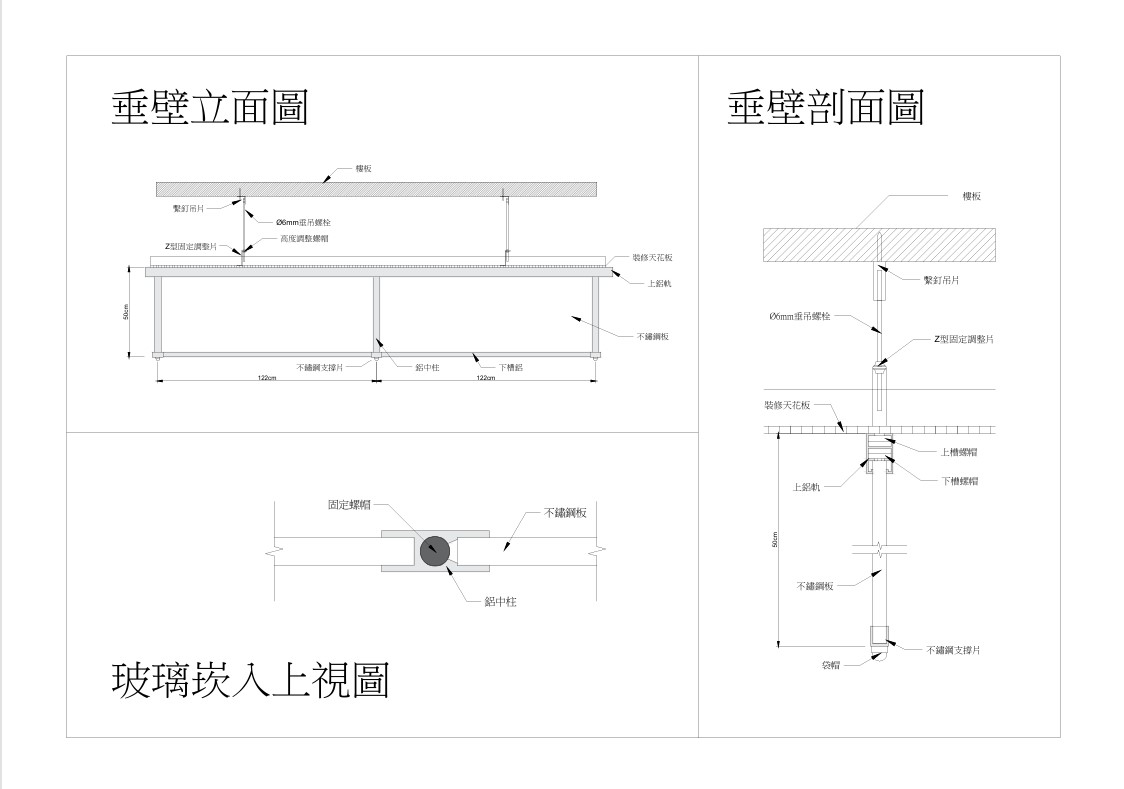 不鏽鋼板