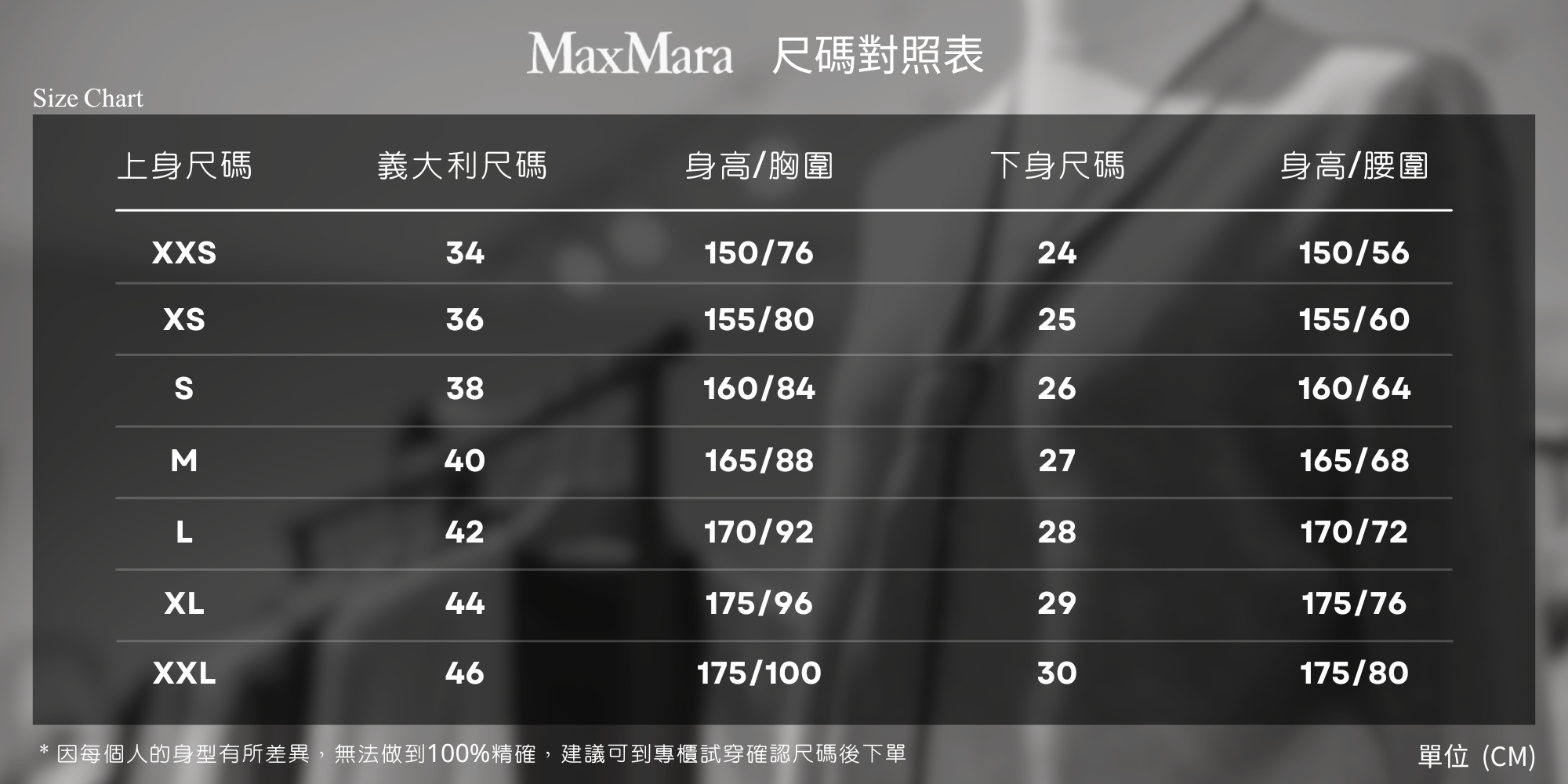尺寸對照表