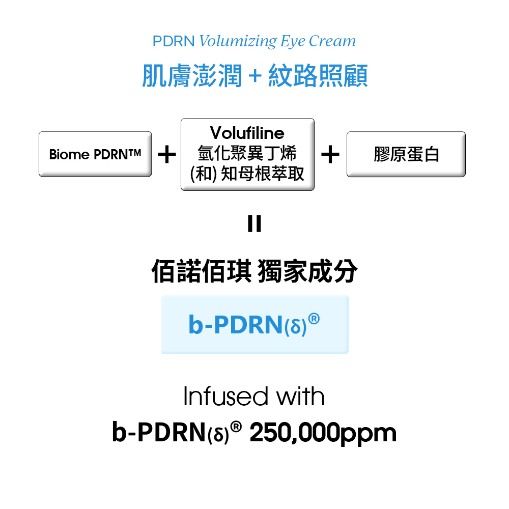 PDEYCRM-3.jpg