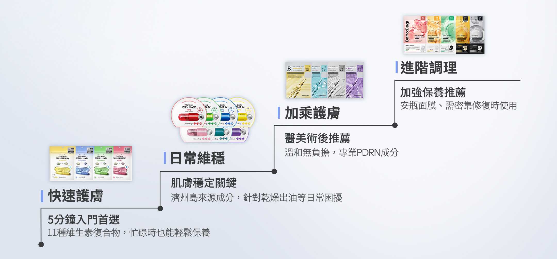面膜選購參考表-01.jpg