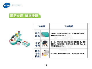 匯樂 搖控感應飛機HA9995007