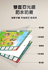 邏輯遊戲大闖關2007邏輯思考能力(影片必看)2