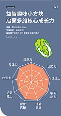 羊了個羊 麻將版桌遊 互動抖音同款益智連連看卡牌卡片(影片必看)6
