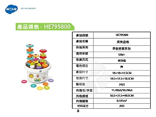 &匯樂-探索盆栽HE7958005