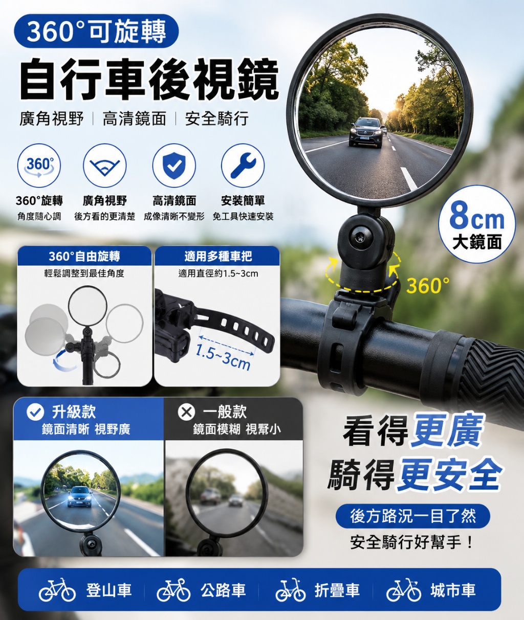 360°可旋轉自行車後視鏡|廣角凸面反光鏡|腳踏車車把後照鏡|登山車騎行安全鏡(影 片必看)1