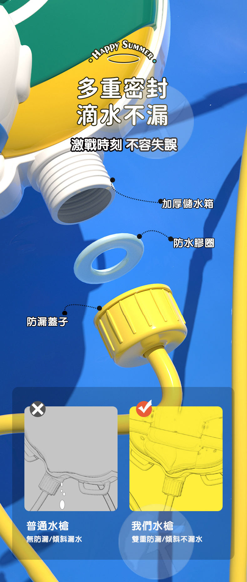 背包水槍彩虹泳圈夏天戲水抽拉式噴水男女孩 背包水槍1