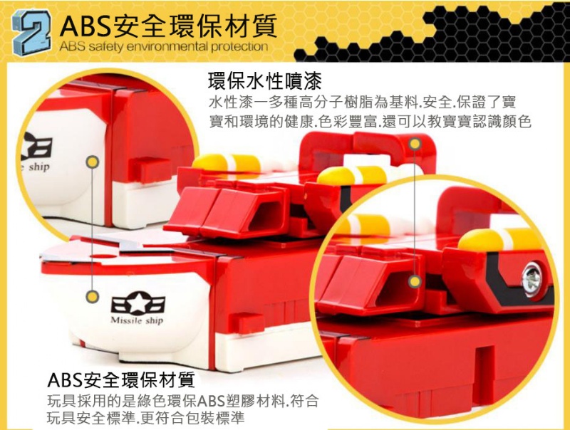 整套裝-百變戰隊 數字變形套裝 2801 金剛合體機器人玩具(影片必看)2