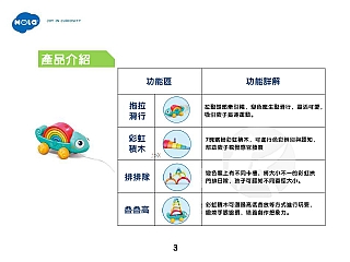 匯樂 彩色變色龍HA7957003