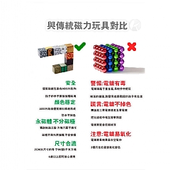 麥塊磁力方塊積木盒裝磁吸磁鐵組裝磁力積木(影片必看)7