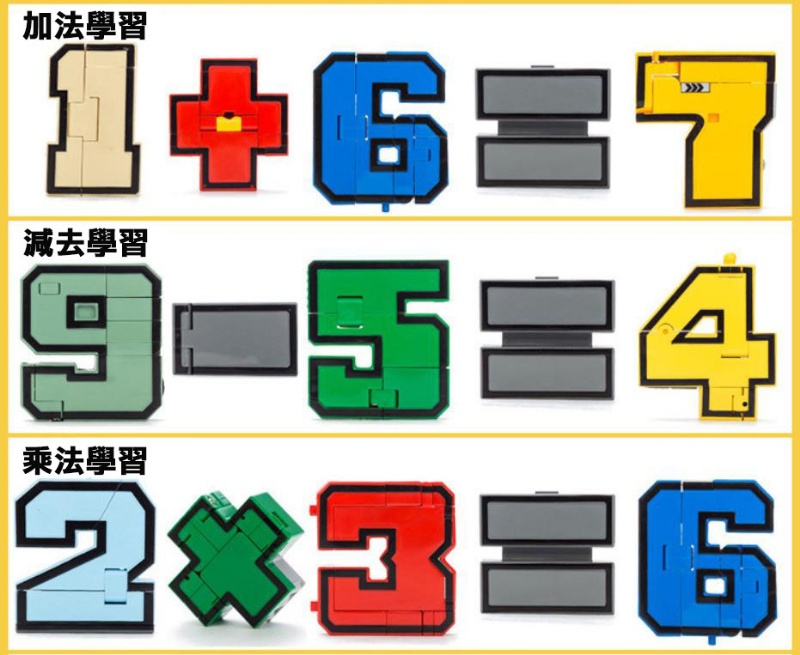 整套裝-百變戰隊 數字變形套裝 2801 金剛合體機器人玩具(影片必看)5